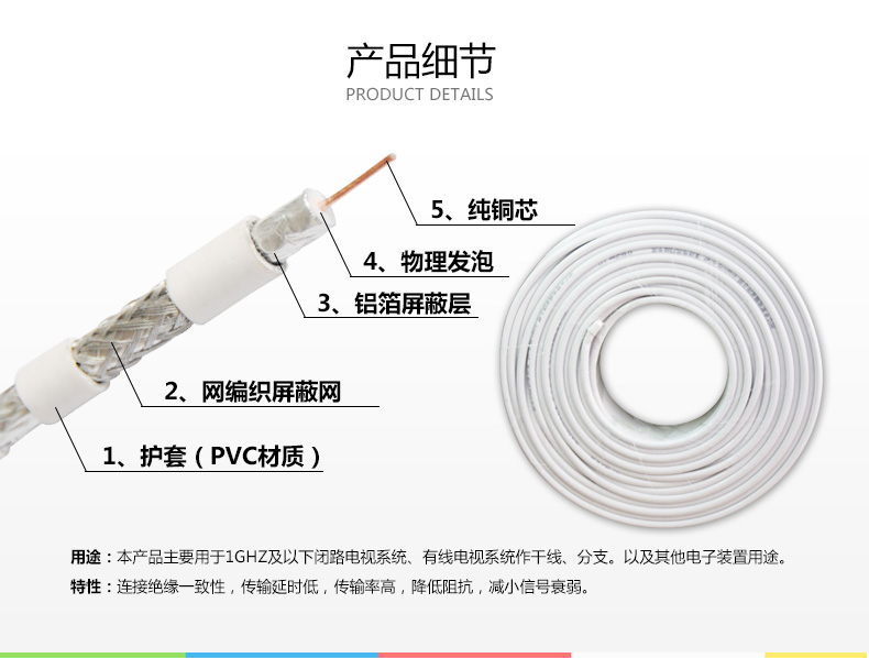 電視線(xiàn)(圖5)